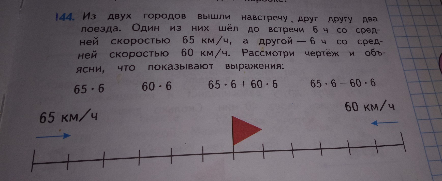 2 поезда вышли навстречу друг другу. Из двух городов навстречу друг другу вышли. Из двух городов навстречу друг другу вышли два. Из двух городов навстречу друг другу вышли 2 поезда. Из двух городов вышли навстречу друг другу два поезда один из них.