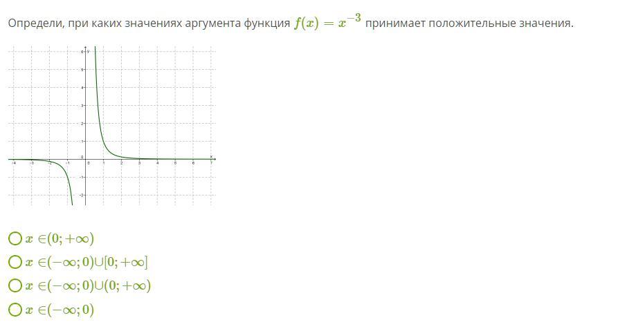 При каких значениях х функция принимает отрицательные значения см рисунок