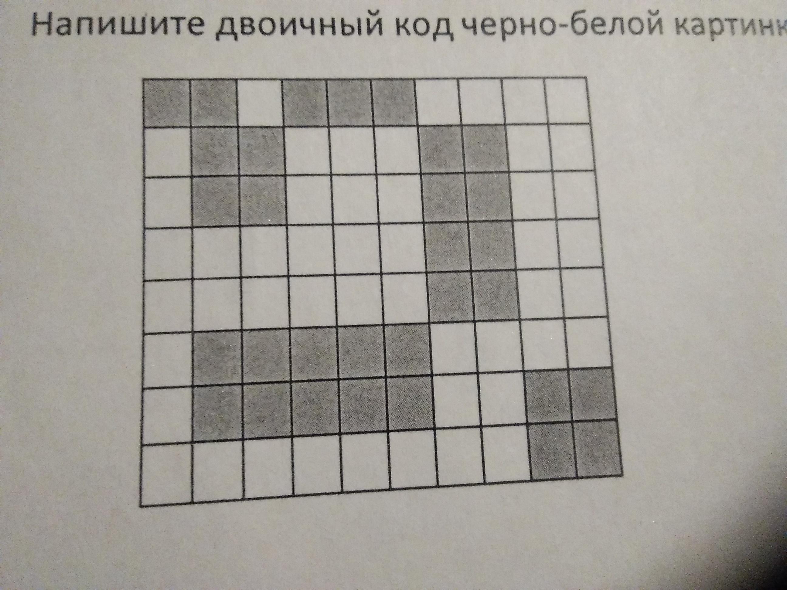 Двоичный код черно белого рисунка. Напишите двоичный код черно-белой картинки:. Как делать двоичный код черно белого рисунка. Двоичный код черно белого рисунка кота. На картинке двоичный код чёрно-белого рисунка. Что на нём изображено?.