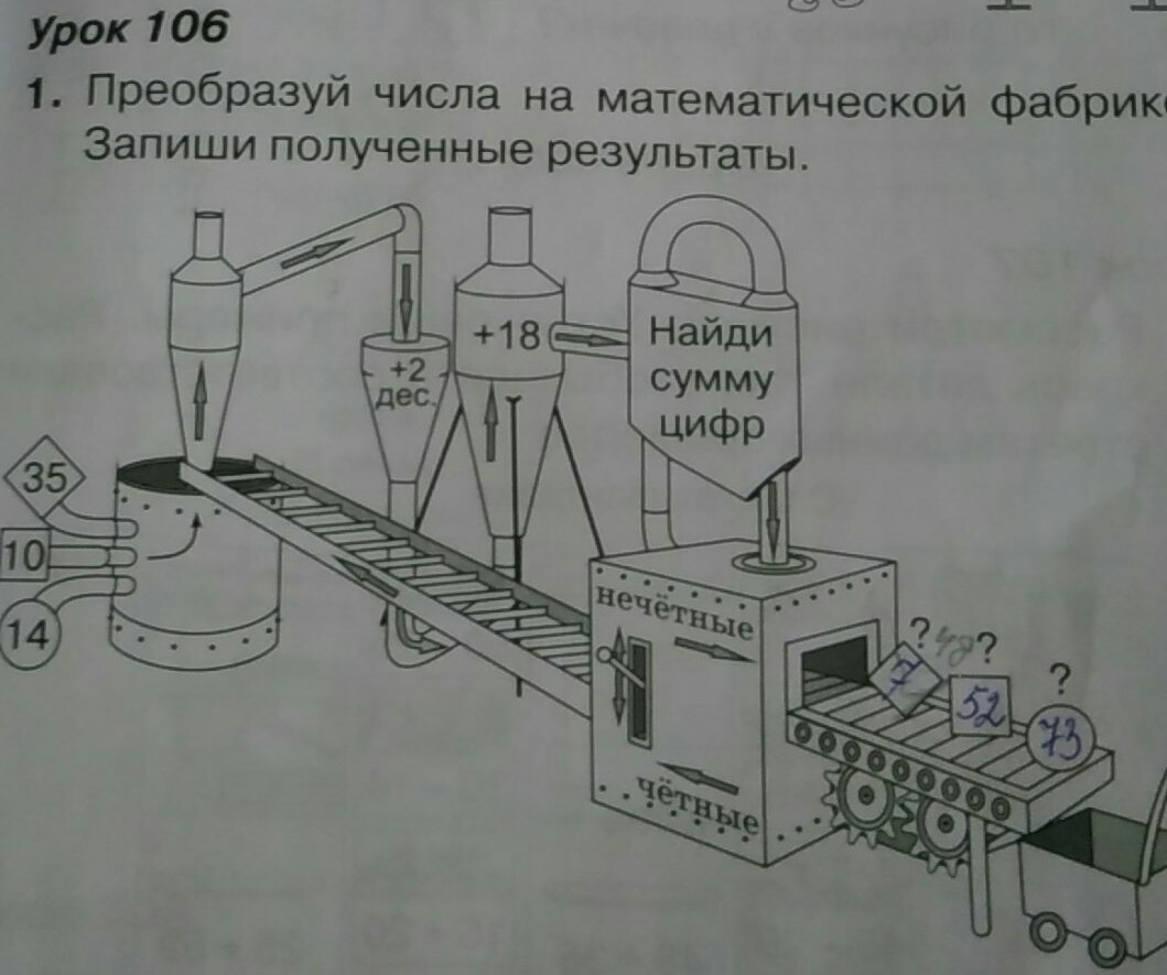 Преобразуйте каждое. Преобразуй числа на математической фабрике. Математическая фабрика Матонви.