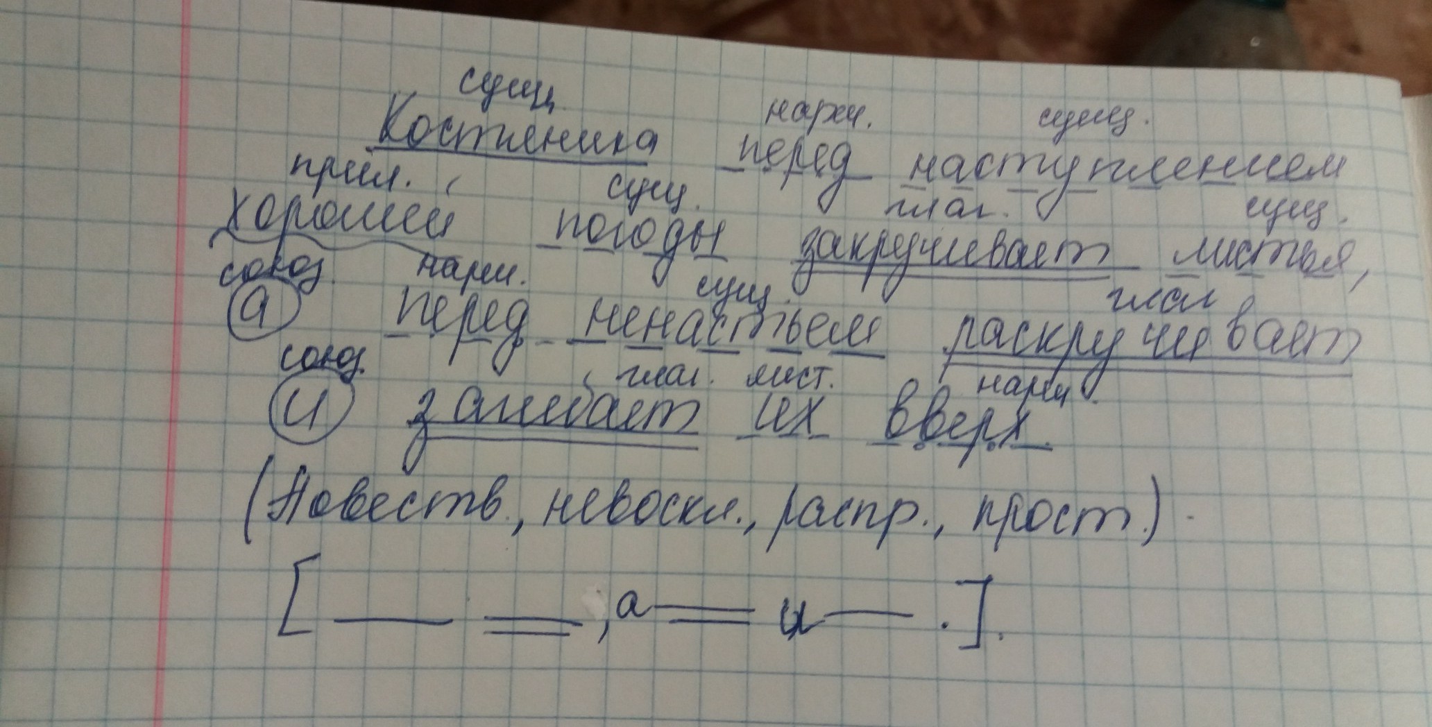 В картине нашли отражение детские воспоминания художника синтаксический разбор предложения