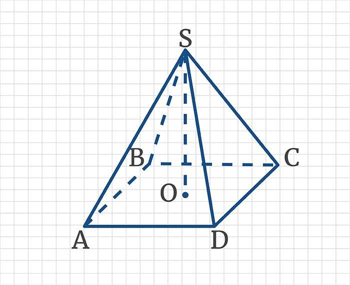 Какие отрезки перпендикулярны. Правильная четырехугольная пирамида как рисовать. На рисунке изображена четырехугольная. Как найти перпендикуляр пирамиды. Для изображенной правильной пирамиды отрезки sh as AC so.