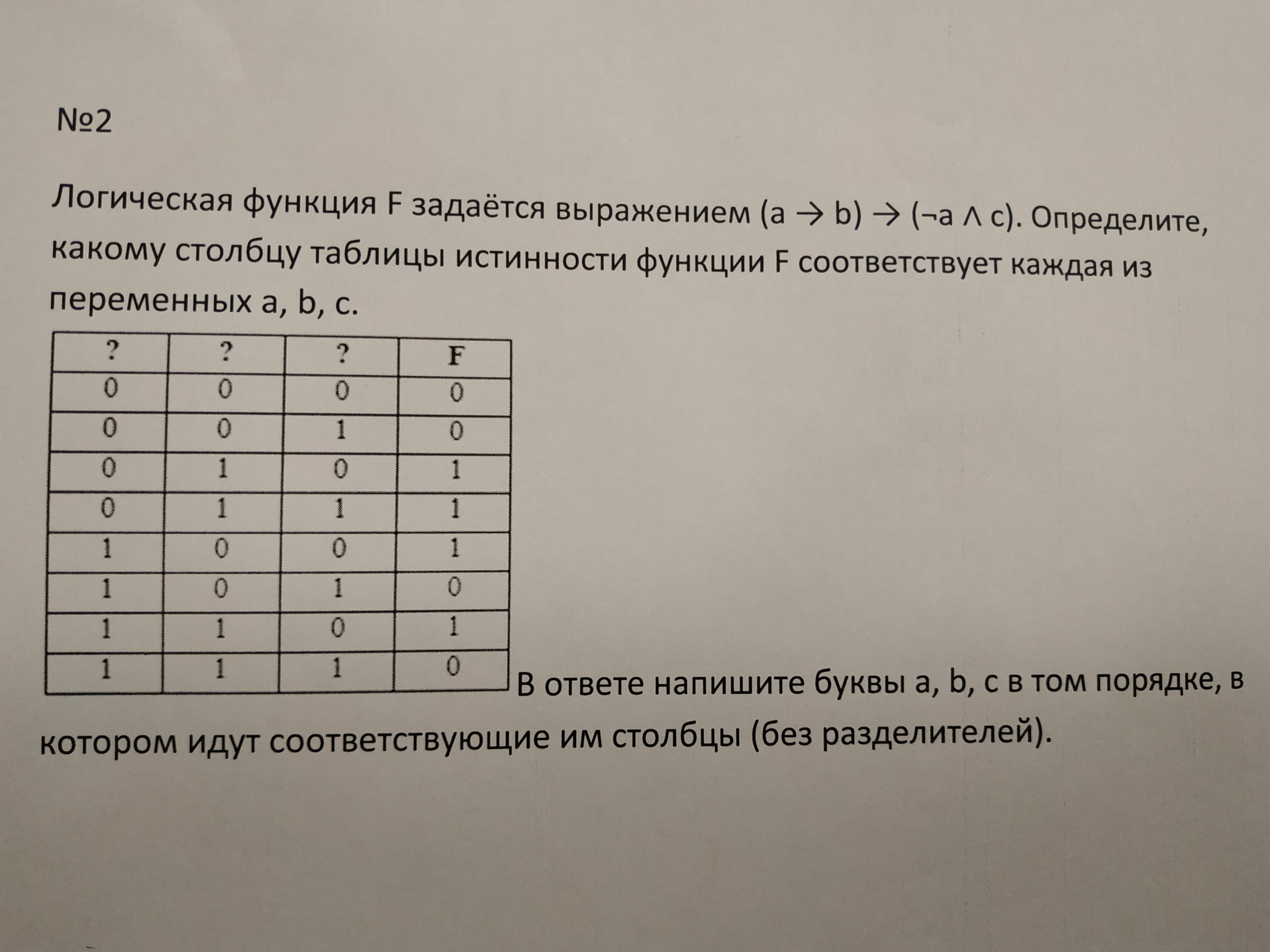 Логическая функция z x. Логическая функция задаётся выражением:. Логическая функция f задаётся выражением a b. Логическая функция f задаётся выражением a ≡ b ∨ b → c.. Логическая функция f задается выражением не ((x=y)<=z).