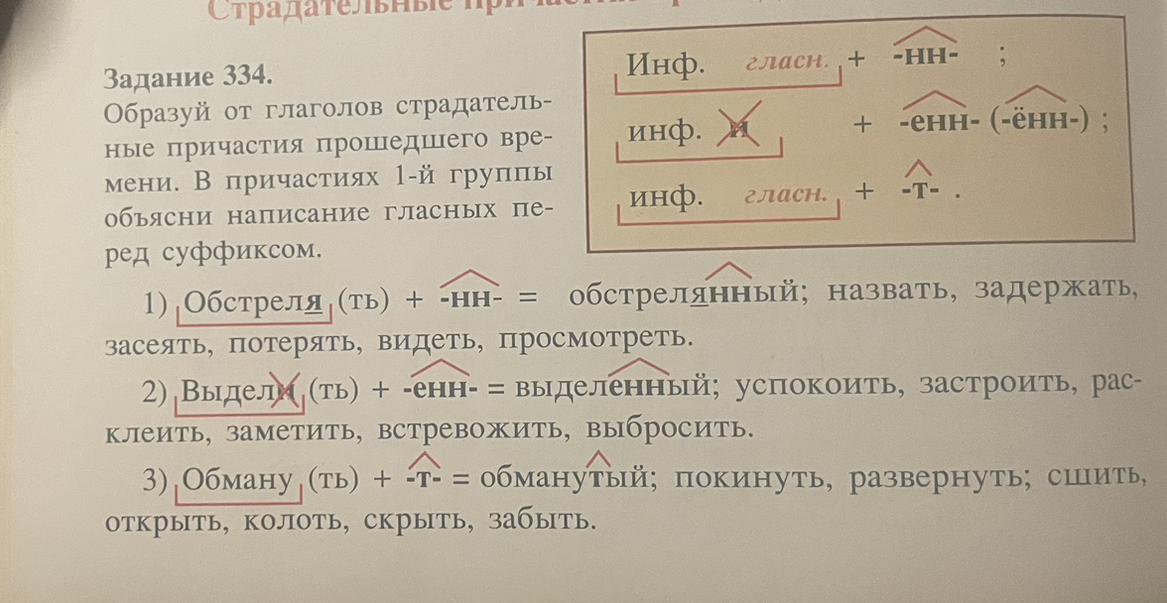 Отрубивший написание гласной в суффиксе причастия