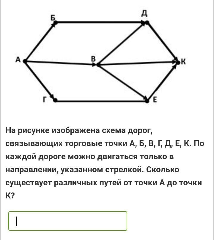 На рисунке показана электрическая схема состоящая из источника