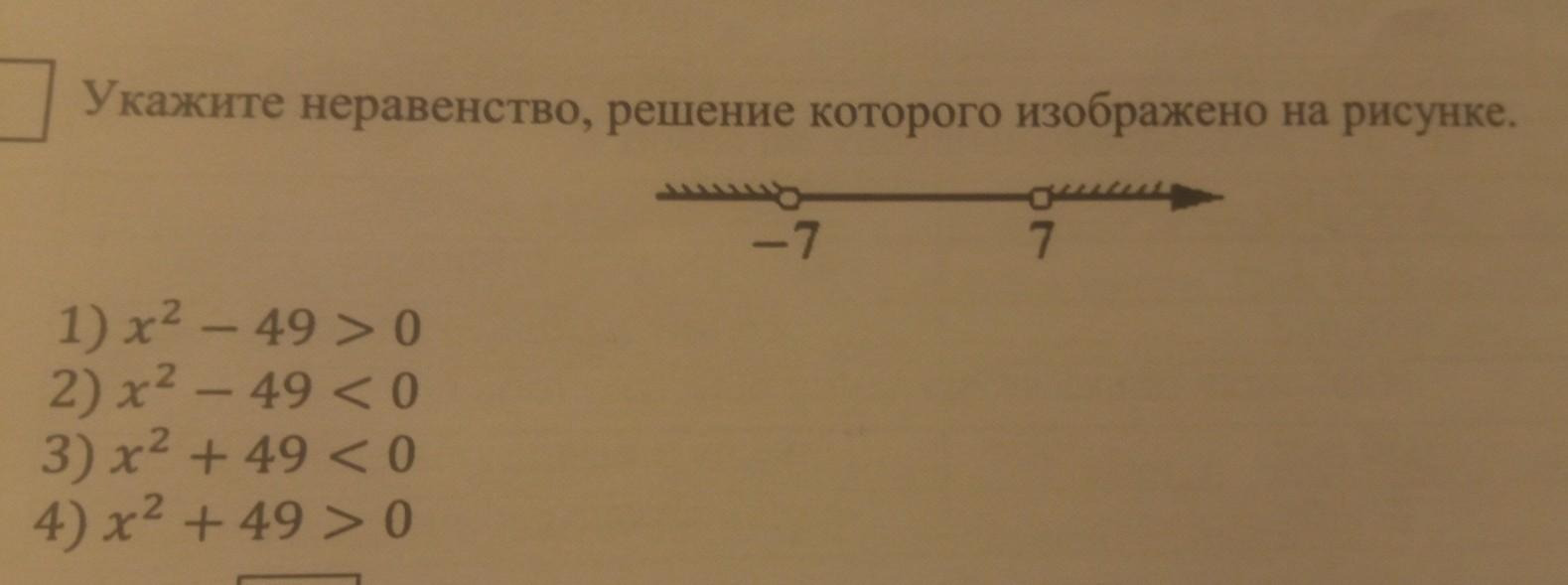 Выбери неравенство решение которого изображено на рисунке