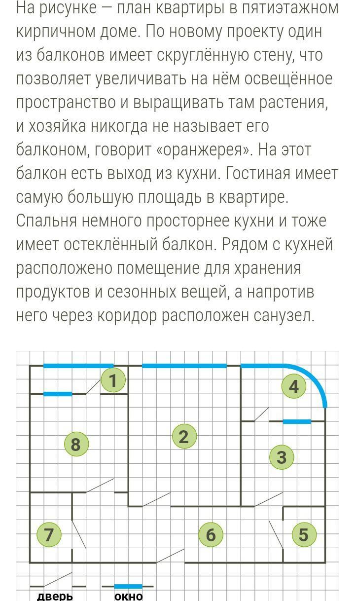 Рассмотри план прочти описание введи в поле для ответа цифры обозначающие следующие объекты клуб