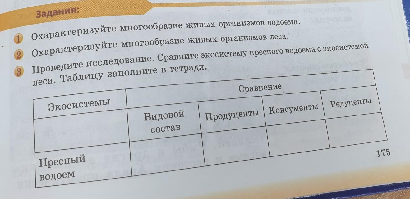 Заполните таблицу либеральные и революционные направления. Многообразие живых организмов таблица. Сравните экосистему Луга и поля заполните таблицу. Видовой состав леса таблица. Организмы леса.