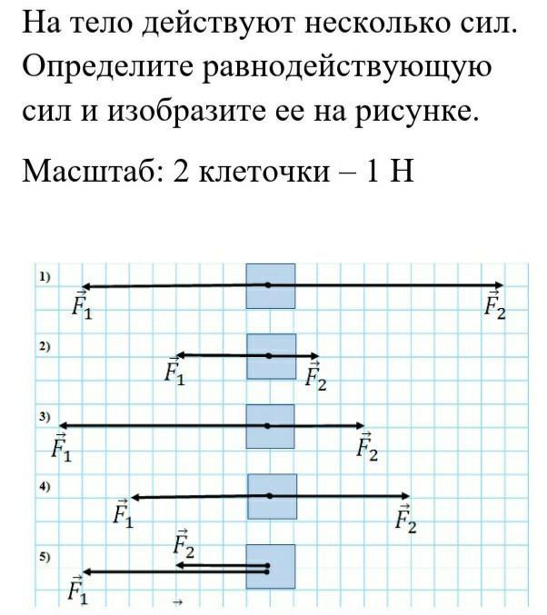 Рассмотри рисунок на тело действует сила изображенная в масштабе 1 клетка 1 н