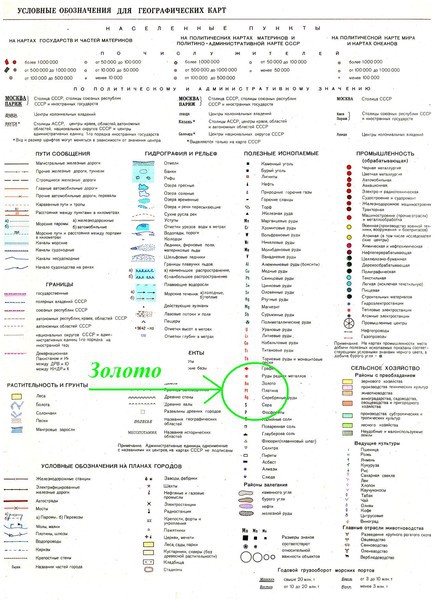 Карта россии с условными знаками 2 класс