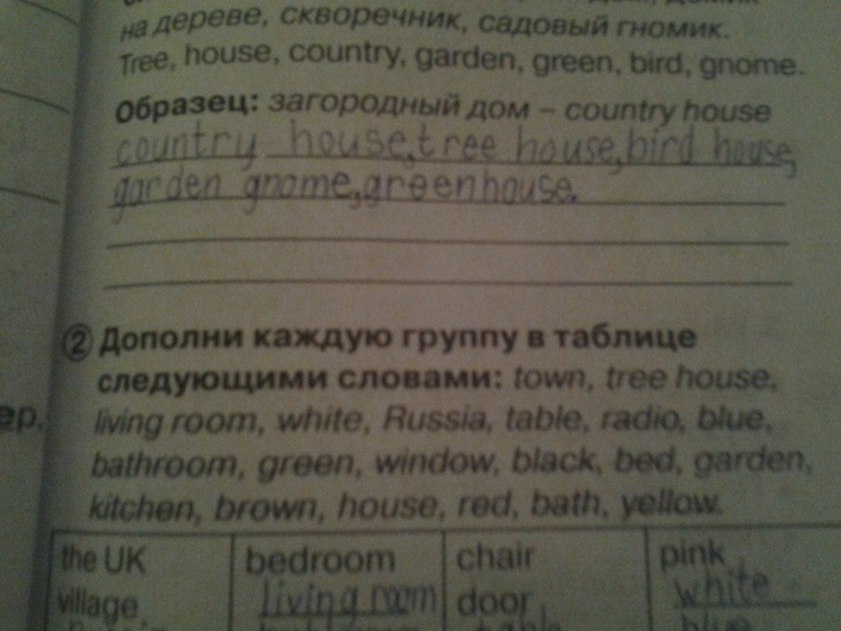 Даны следующие слова. Дополни каждую группу в таблице следующими словами. Дополни каждую группу в таблице следующими следующими словами Town. Дополни каждую группу в таблице следующими словами 2 класс. Английский дополни каждую группу в таблице следующими словами.