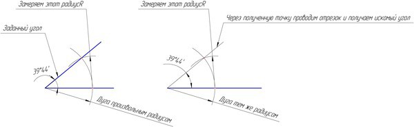 Искомый угол это. Построение угла равного данному. Постройте углы ADN И NDB если ADN 34 NDB 120. Начертить угол ДБС равен 45 градусов на. Постройте углы ADN И NDB если ADN=34.