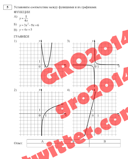 Соотнесите ∫ f(x)dx на указанном интервале, если график функции y=f(x) 2)Соотнес