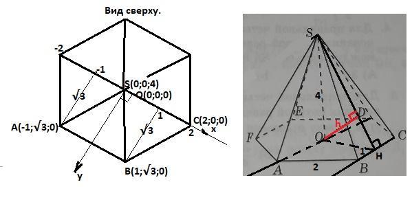 Стороны основания правильной шестиугольной 14. Шестиугольная пирамида в системе координат. Шестиугольная пирамида координаты точек. Шестигранная пирамида стороны в сантиметрах. Высота шестиугольной пирамиды.
