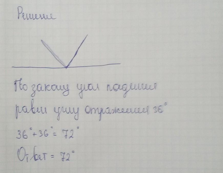 Угол между падающим и отраженным лучами 36 чему равен угол отражения сделайте чертеж