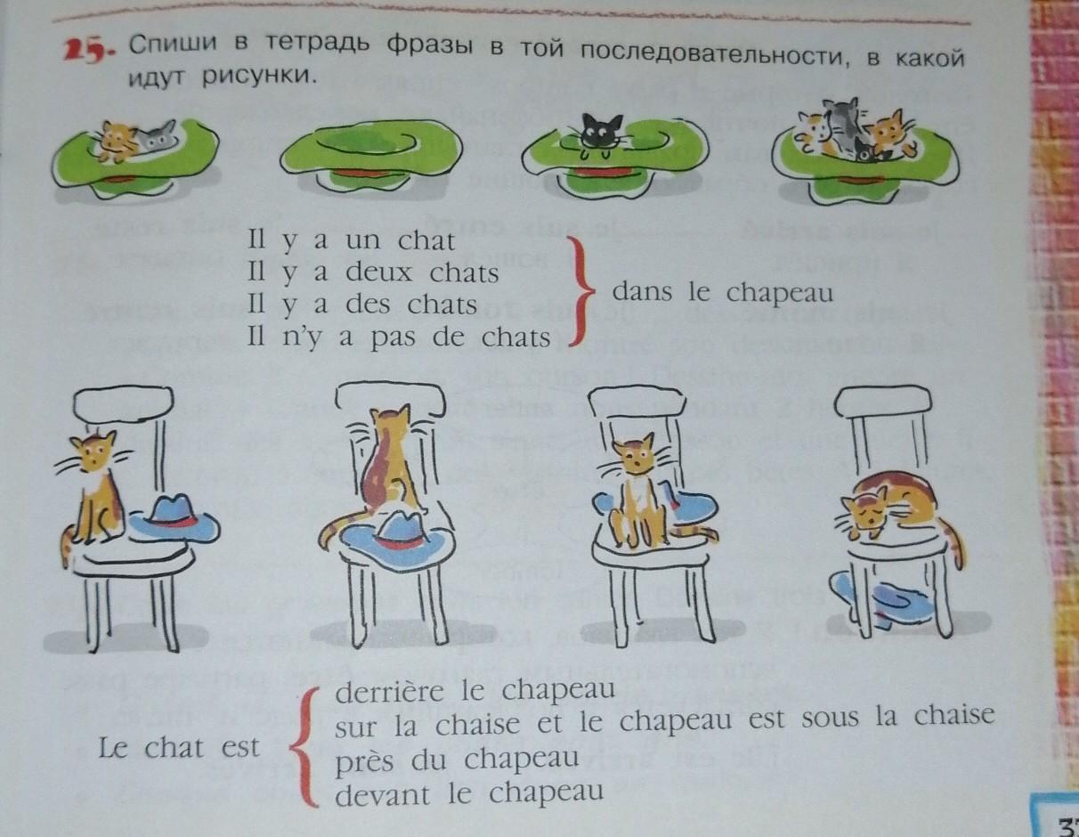Тест по французскому 1 класс. Французский язык 5 класс синяя птица тесты. Французский 5 класс синяя птица школа предметы.