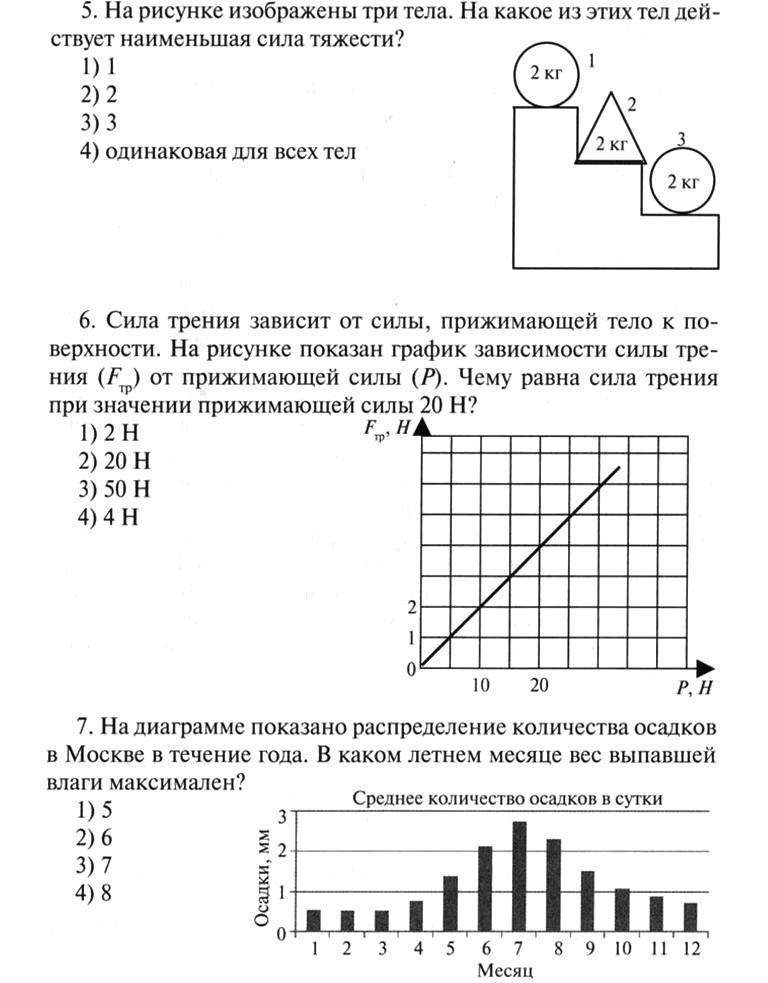 На какое из двух одинаковых тел действует большая архимедова сила см рисунок