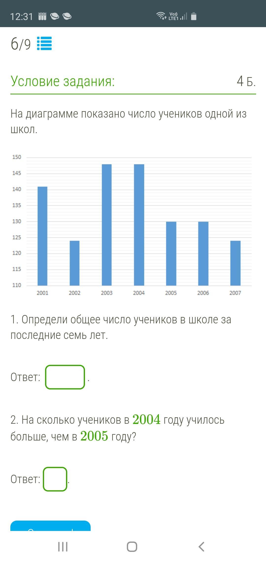 На диаграмме показано число учеников одной из школ вычисли общее число учеников