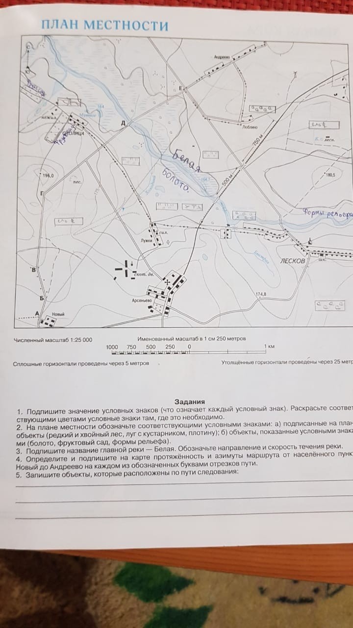 География условные знаки 5 класс контурная карта