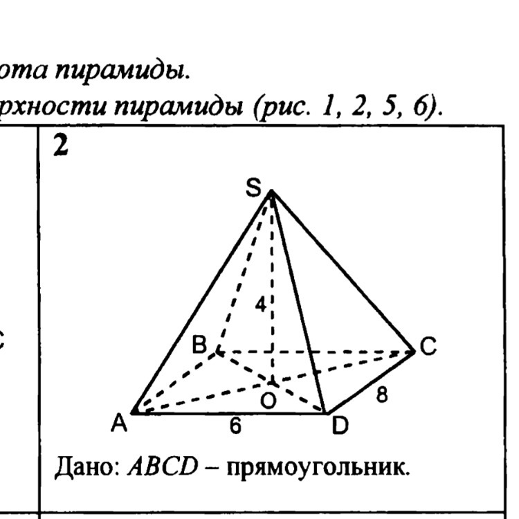 На рисунке 84 изображена пирамида kabcd основанием