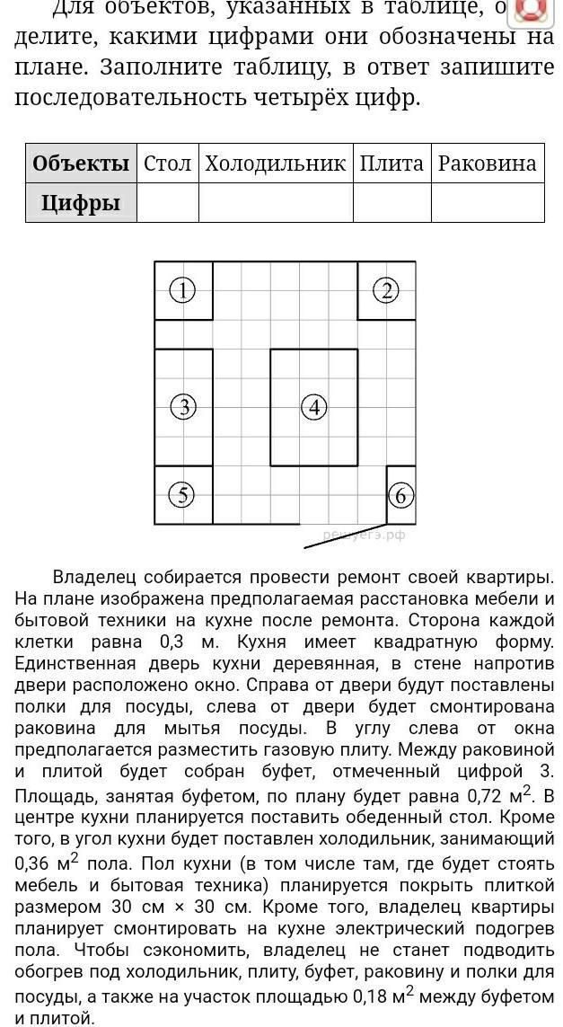 На плане изображена предполагаемая расстановка мебели