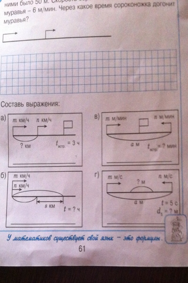 Составь выражения по схемам 4 класс