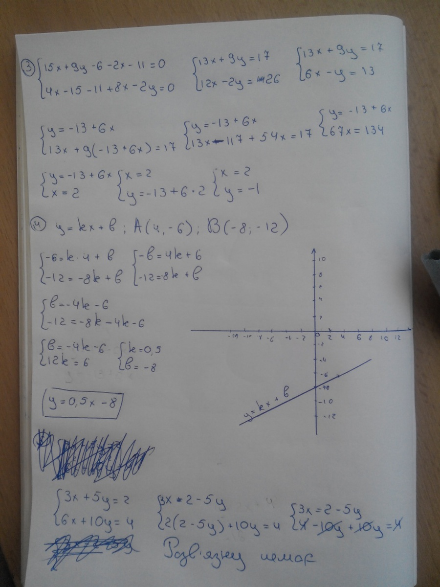 X y 20 x y 4. Система уравнения x-6y 20 4x+2y. Решите систему уравнений x-6y 20 4x+2y. Второй вариант x+4y = -6. Решите систему уравнений x-6=20/4x+2y=2.