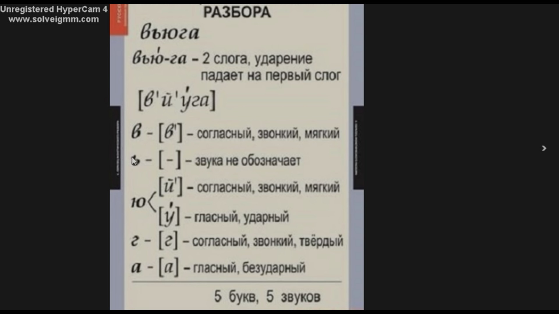 Диван фонетический разбор