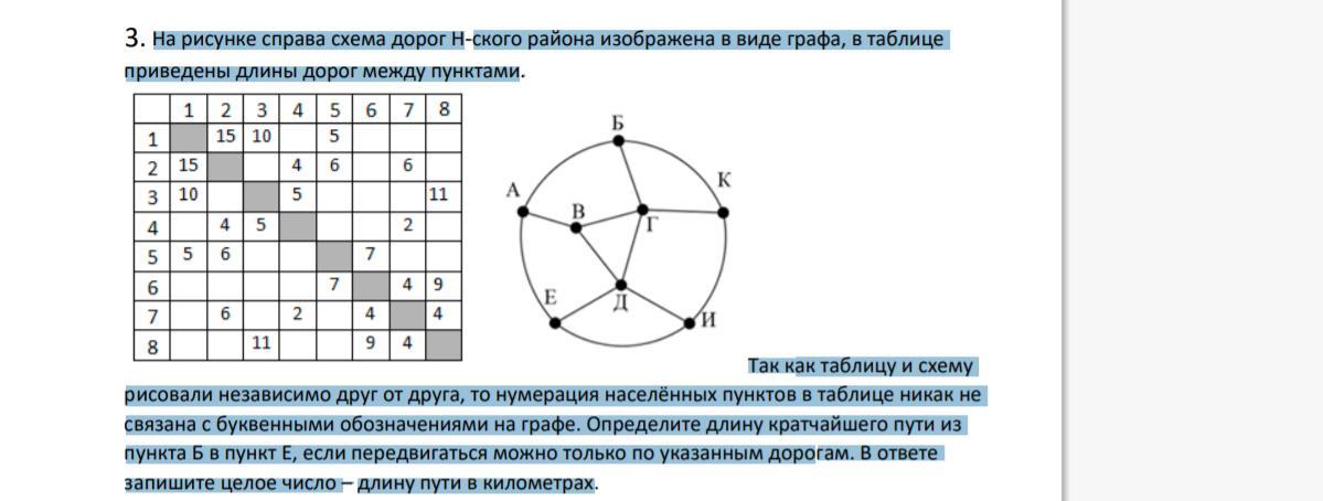 Так как таблицу и схему рисовали независимо друг от друга