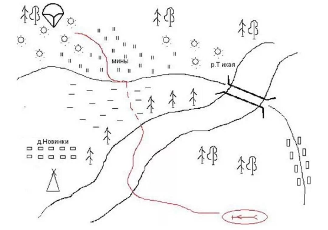 Топографическая карта местности с условными знаками