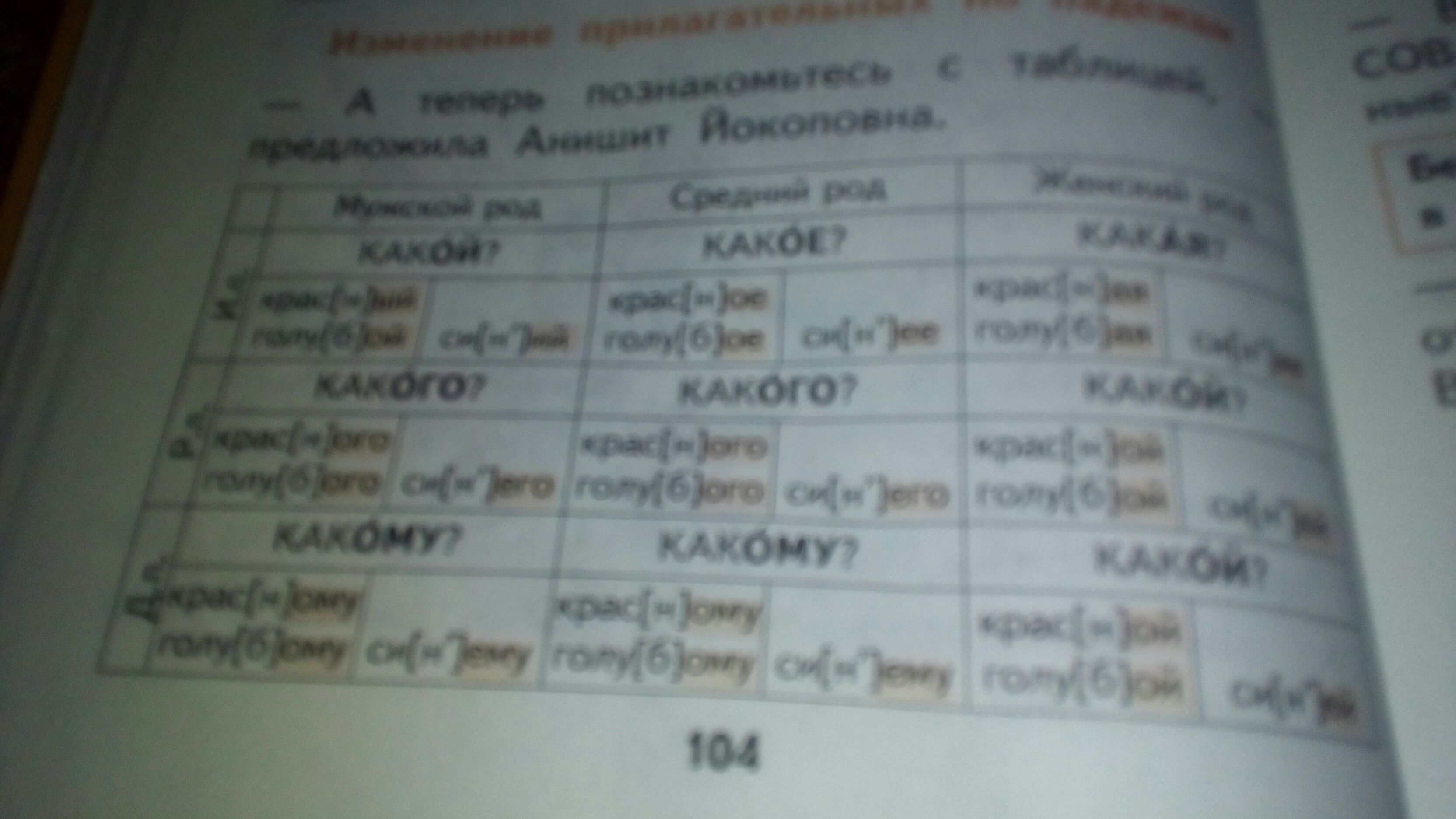 Звуки род число падеж. Определи род число падеж в синем небе карточка. Определи род число падеж в синем небе.