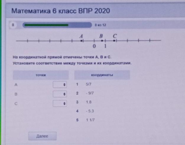 Соответствие между точками на координатной прямой