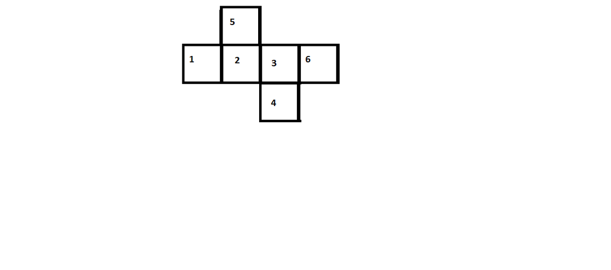 На рисунке представлена развертка кубика грани которого пронумерованы