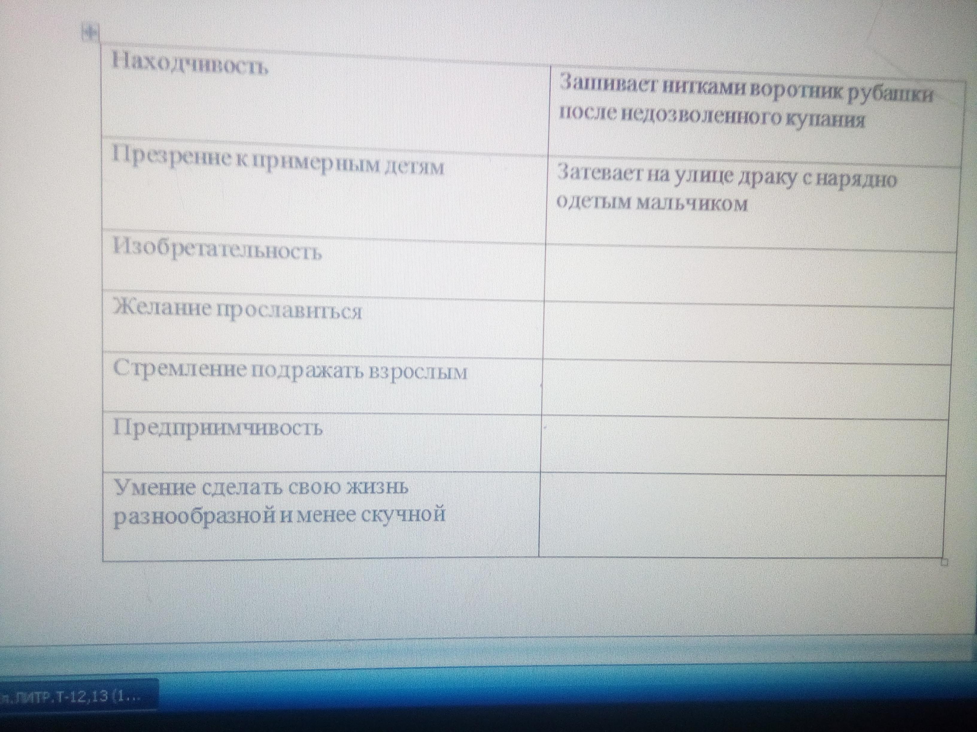 Том характер. Черты характера Тома Сойера с примерами из текста 5 класс таблица. Находчивость Тома Сойера примеры из текста таблица. Черты характера Тома Сойера с примерами из текста. Выявление черт характера Тома Сойера таблица.