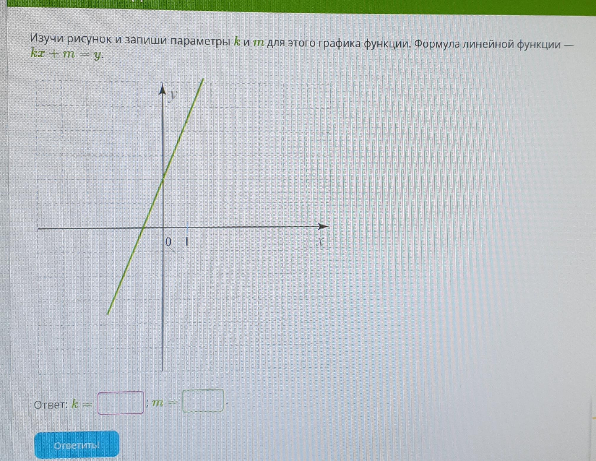 Запиши коэффициент м для этого графика функции. Формула Графика функции y KX M Изучи. Запиши параметры k и m для этого Графика функции формула линейной KX+M. Изучи рисунок и запиши параметры k и m для этого Графика функции KX+M. Функция y=KX+M.