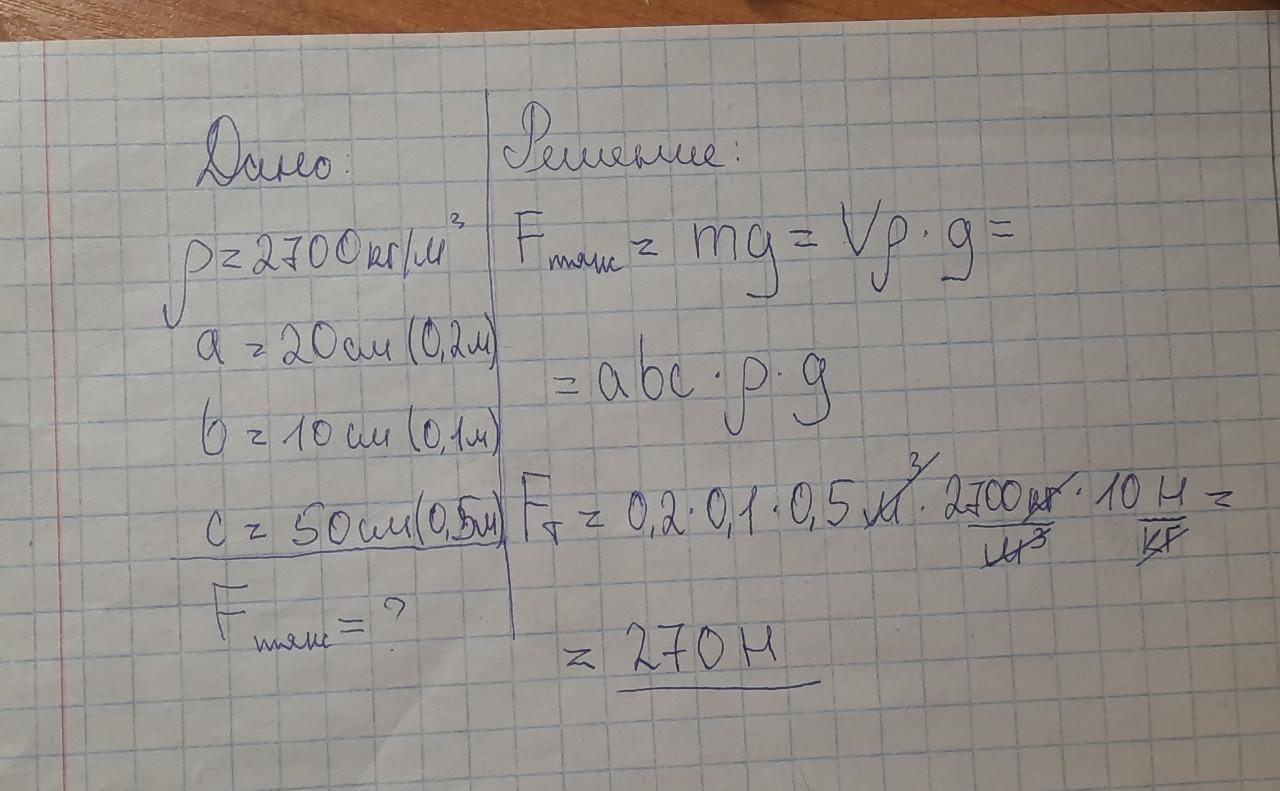 Плотность мрамора 2700 кг