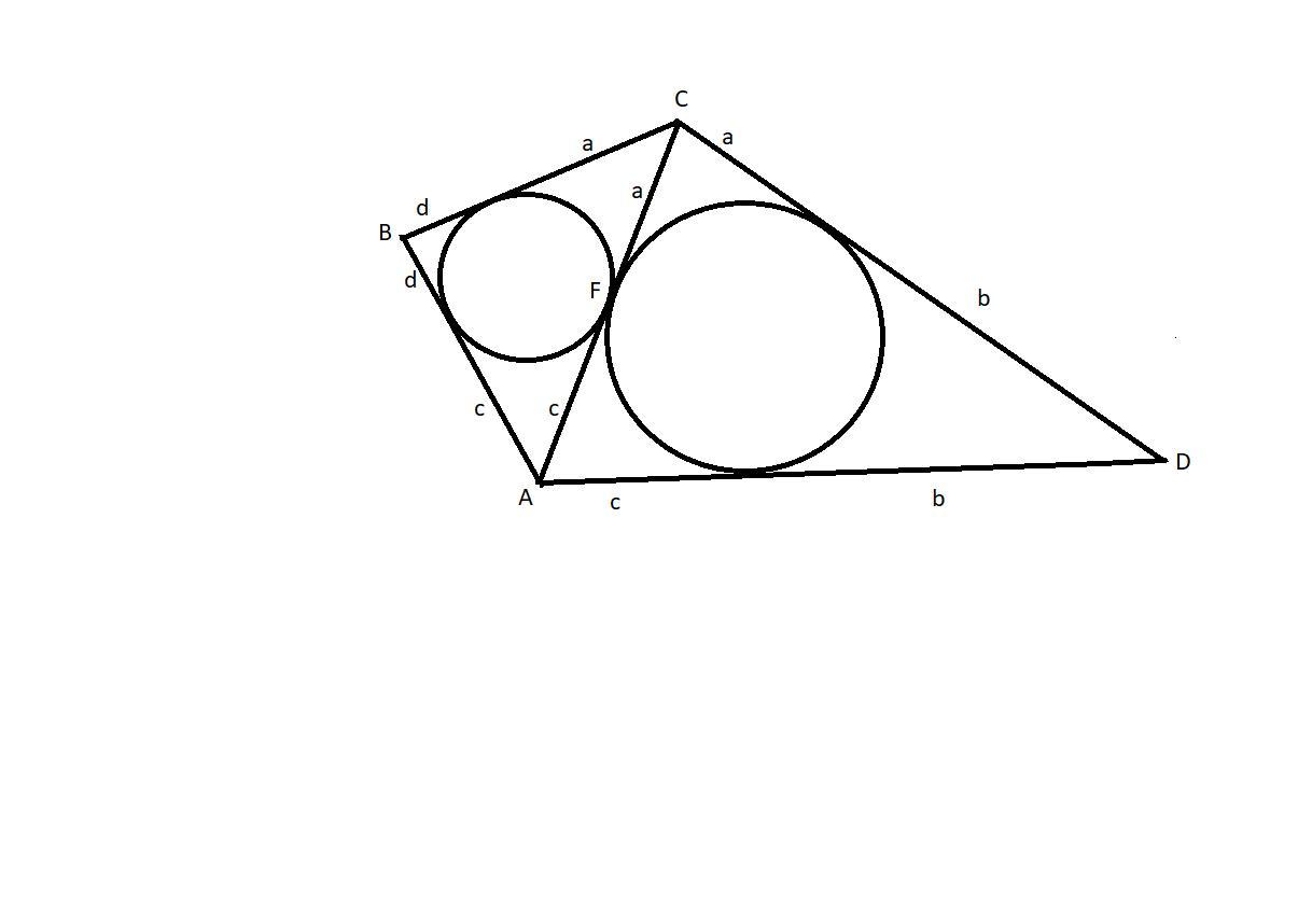 В четырехугольник ABCD вписана окружность ab 7. Если в четырехугольник вписана окружность. Если четырехугольник вписан в окружность то.