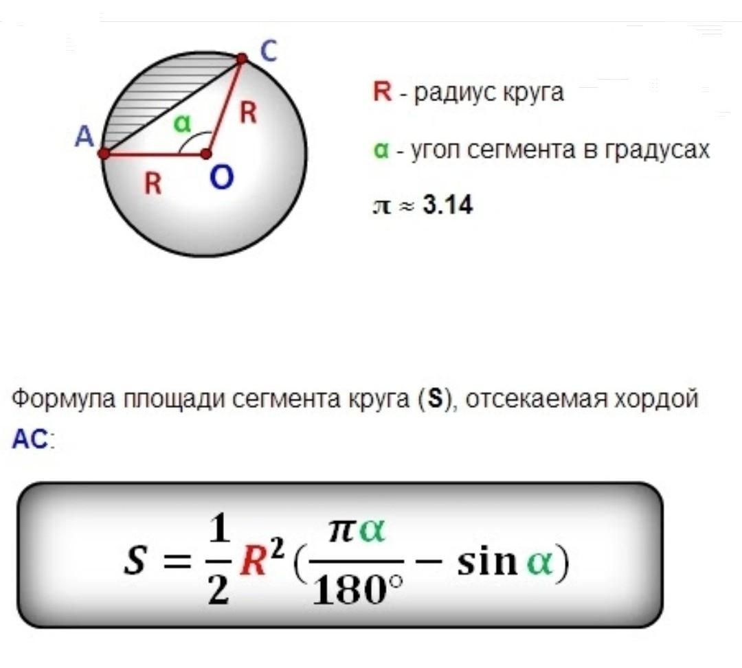 Радиус сегмента круга. Как вычислить площадь сегмента круга. Как вычислить площадь кругового сегмента. Как посчитать площадь сегмента круга. Площадь сегмента круга формула.