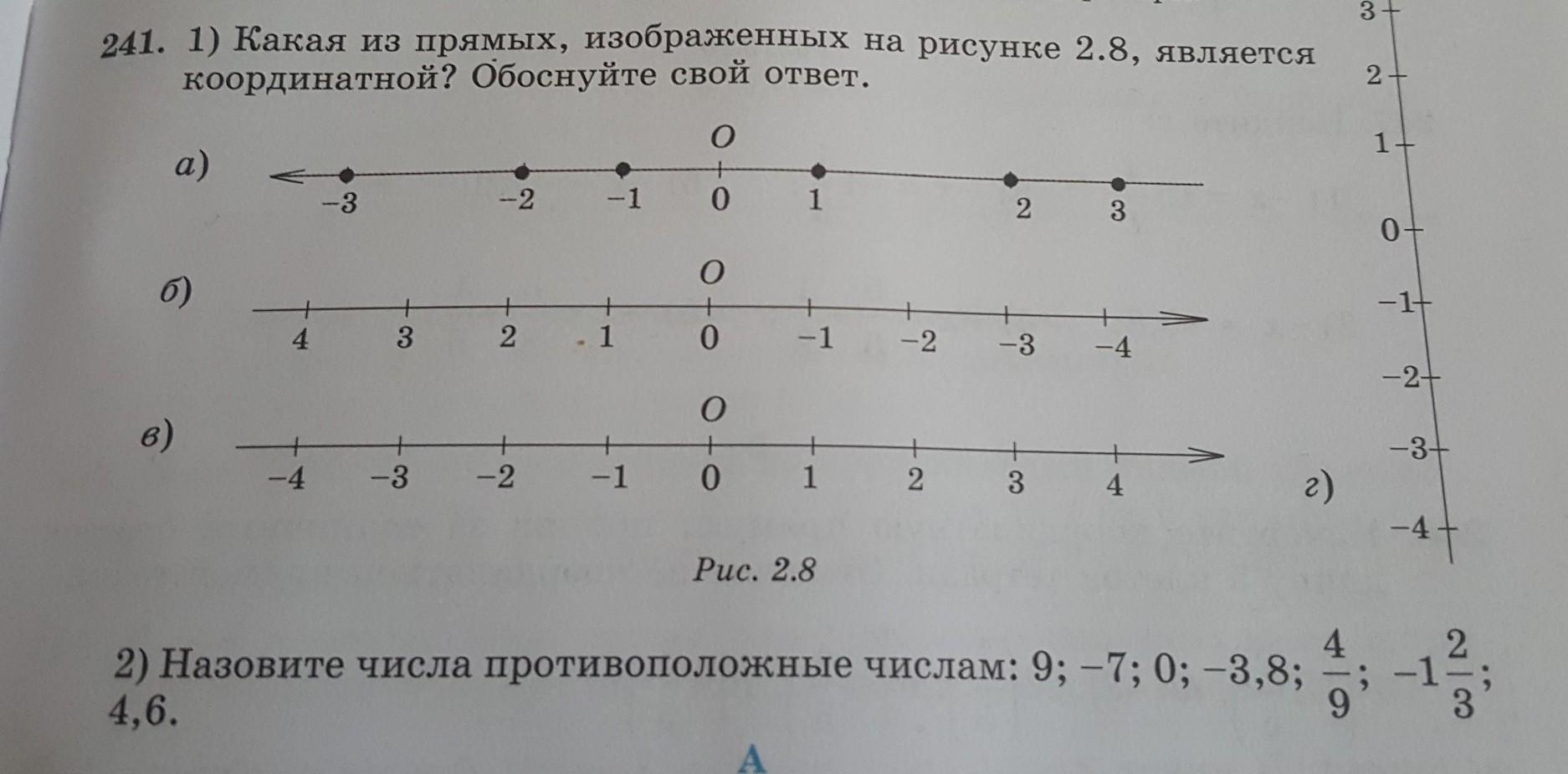 Изображена на рисунке 2 8. Как изобразить на координатной прямой 2/3. Изобразите на координатной прямой 2/1,3. Какие прямые считаются координатной прямой. На координатной прямой изобразите дробь 4/3.