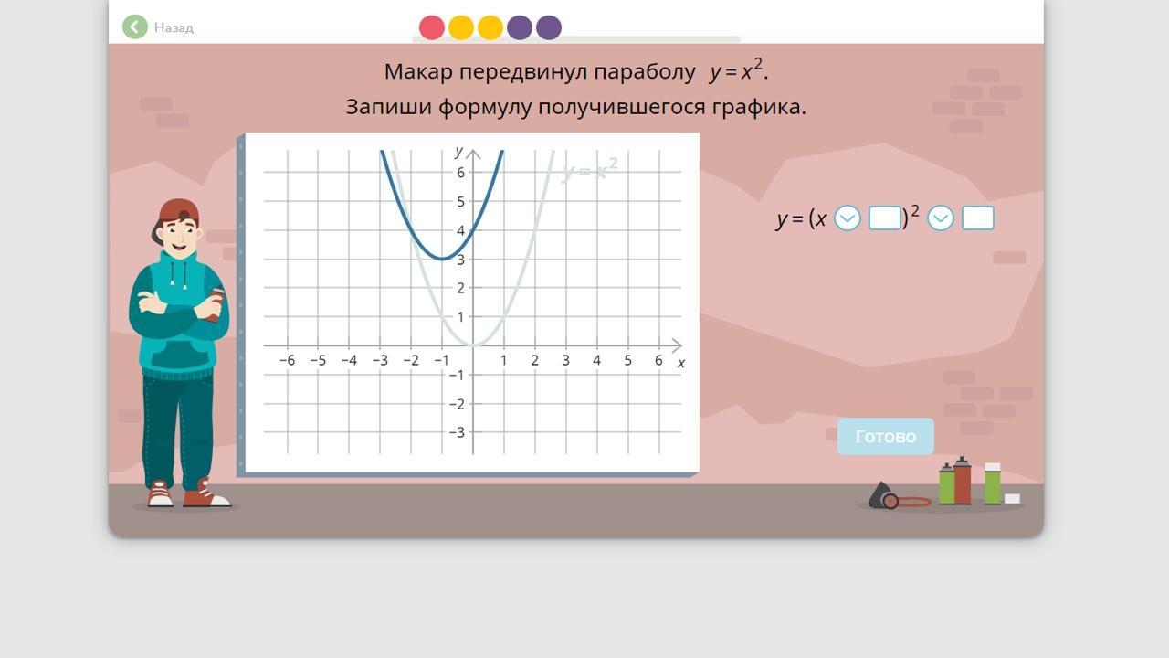 Игрек равен 2 икс в квадрате. Макар передвинул параболу у х2. Макар передвинул параболу y -x 2. Макар передвинул параболу y 2х2. Макар передвинул параболу y 3x 2.