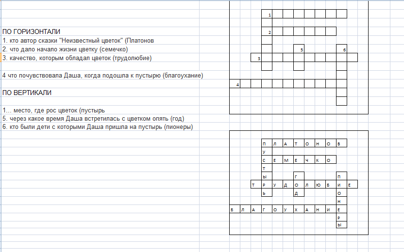 Прихожая вагона кроссворд