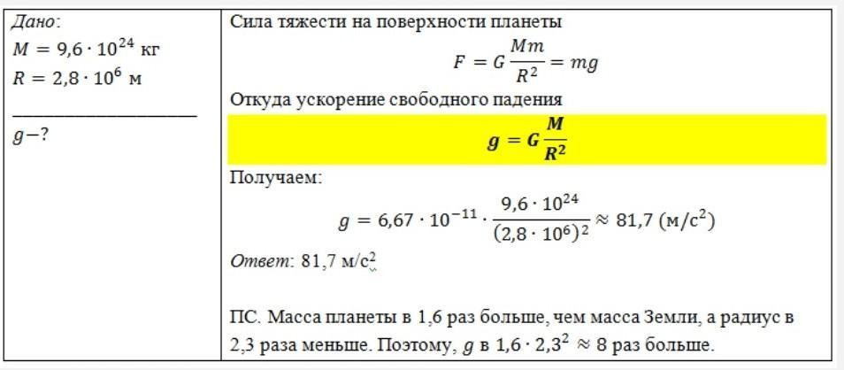 Найти ускорение свободного падения меркурия. Меркурий ускорение свободного падения. Ускорение свободного падения на Меркурии. Свободное падение на Меркурии. G Юпитера ускорение свободного.