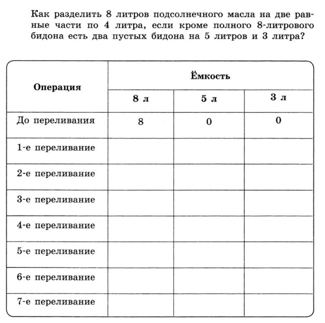 Запись плана действий в табличной форме 5 класс