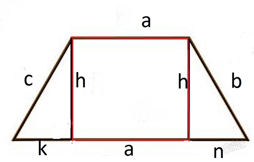 Боковые стороны и меньшее основание. Периметр равнобедренной трапеции формула. Периметр прямоугольной трапеции формула. Теоремы трапеции с периметром. Периметр прямоугольной трапеции через высоту и основания.