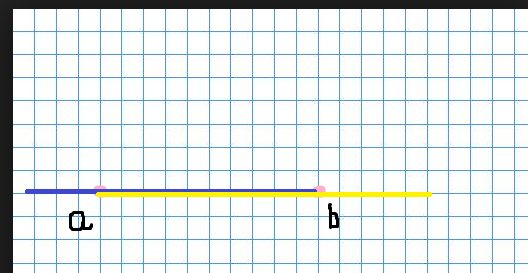 Отметьте точки a b на расстоянии. Отметь точки. Отметь точки а и в на расстоянии 5 см одна от другой. Отметь точки а и в на расстоянии. Отметь точки а и в на расстоянии 5.