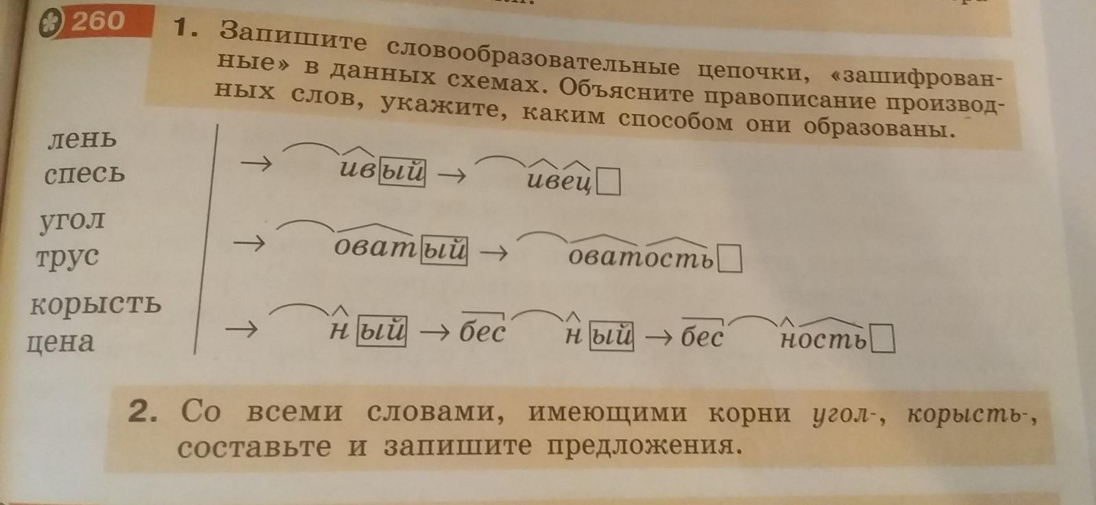 К данным схемам подобрать и записать слова указать