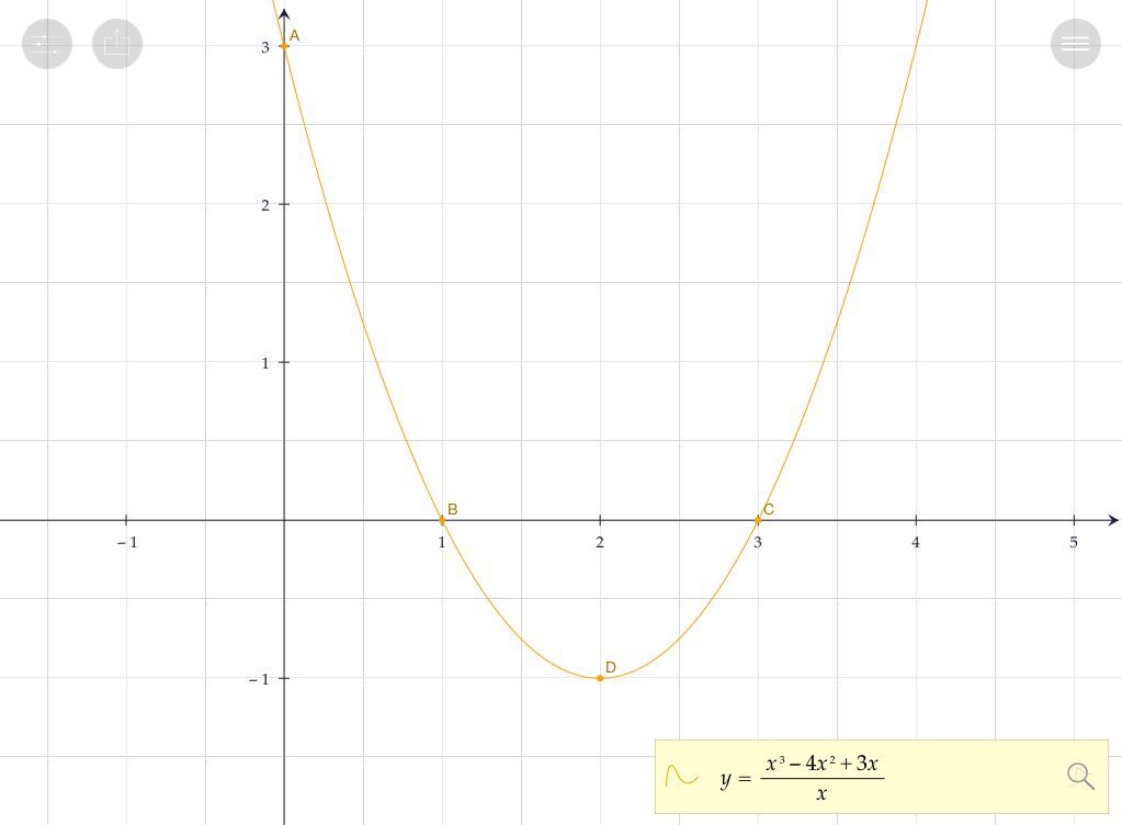 Frac 14 3 frac y 9. Гра (y = -\frac{5} {6}x 1)