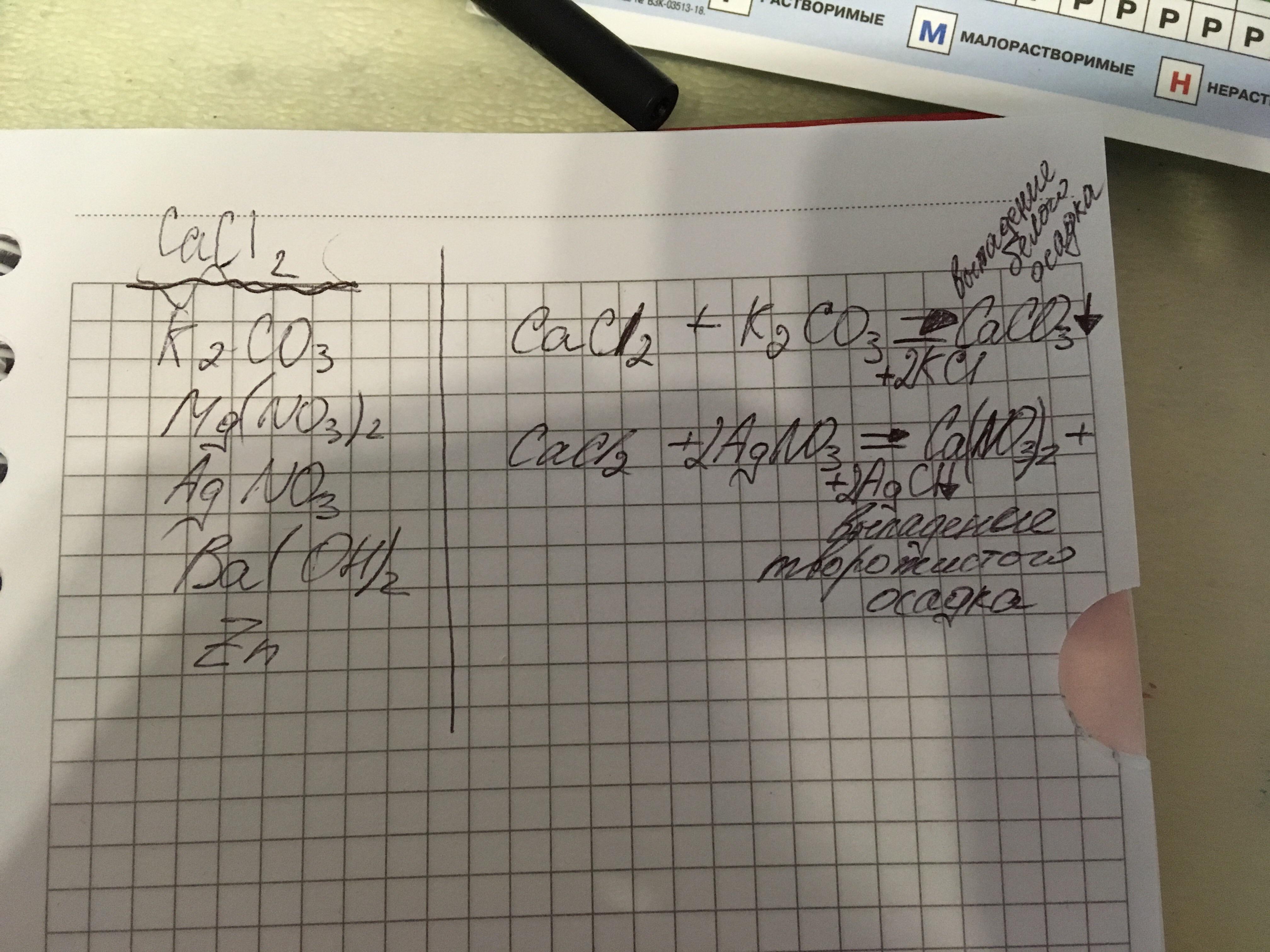 Используя только реактивы из приведенного перечня запишите. Хлорид магния реакция. Качественные реакции на неорганические вещества и ионы. Используя только реактивы из приведенного перечня запишите. Индикатор лакмус фенолфталеин метиловый оранжевый рн среды.