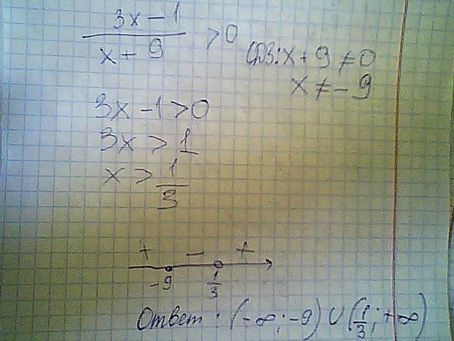 1 3x3 3x 0. Решение неравенств с дробями. Х больше 1. Неравенства (x-1)²(x-6)<0. Решение неравенства x - 5/4 - x+1/3>2.