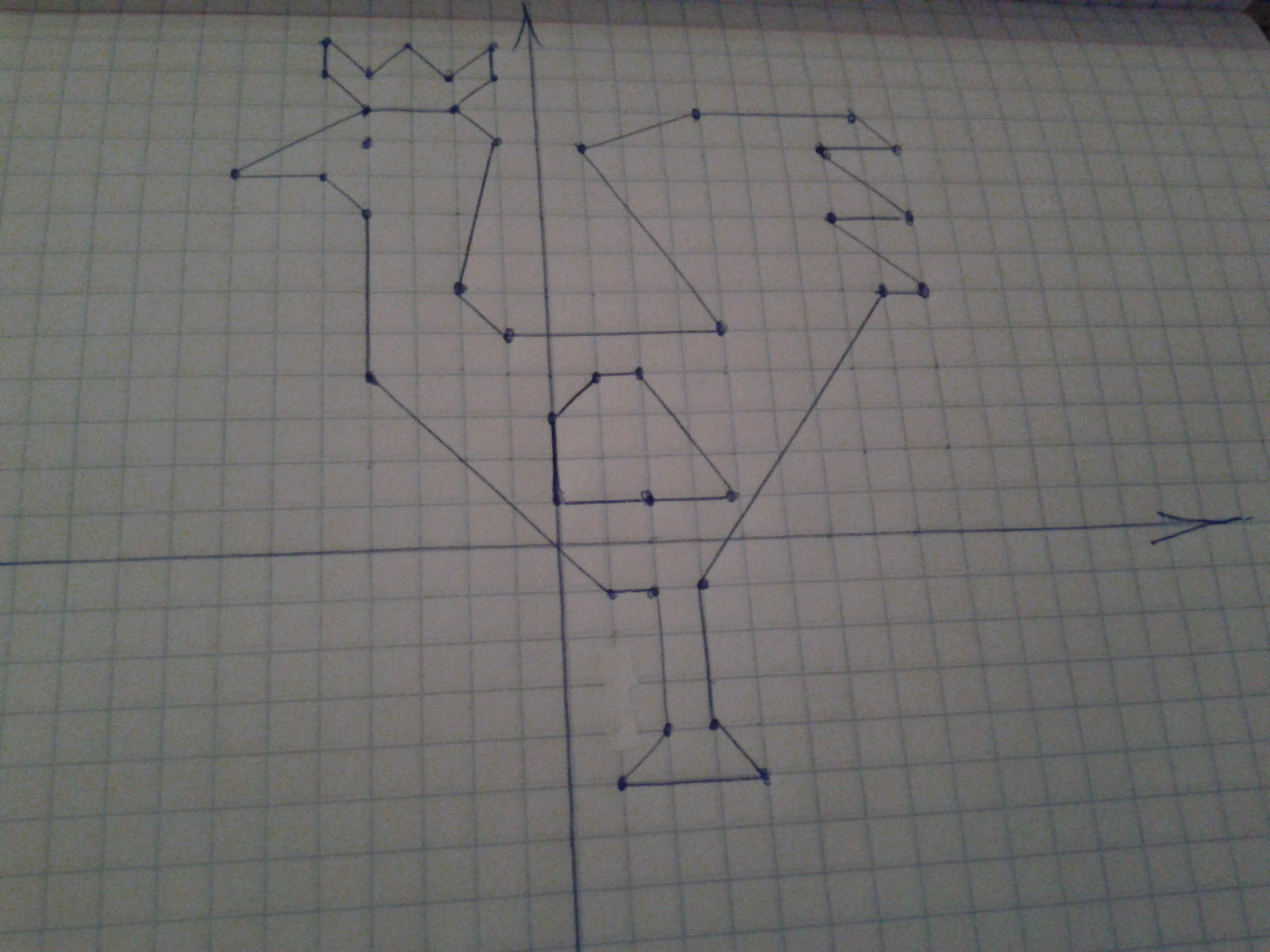 Координатная плоскость 2 1. Петушок золотой гребешок на координатной плоскости. Петух на координатной плоскости. На координатной плоскости петушок. Петушок из координатных плоскостей.
